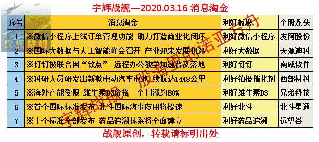 2024澳门特马今晚开奖的背景故事,高速响应执行计划_薄荷版61.219