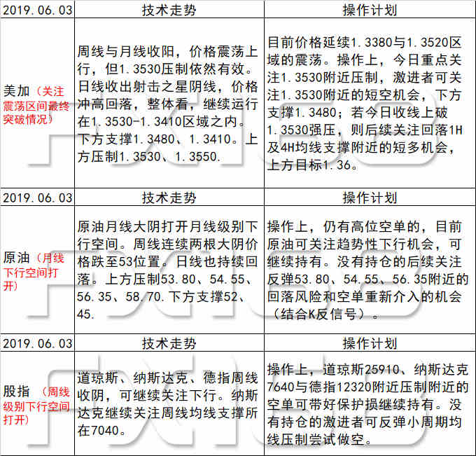 新澳天天开奖资料大全最新,深度研究解析说明_pack33.146