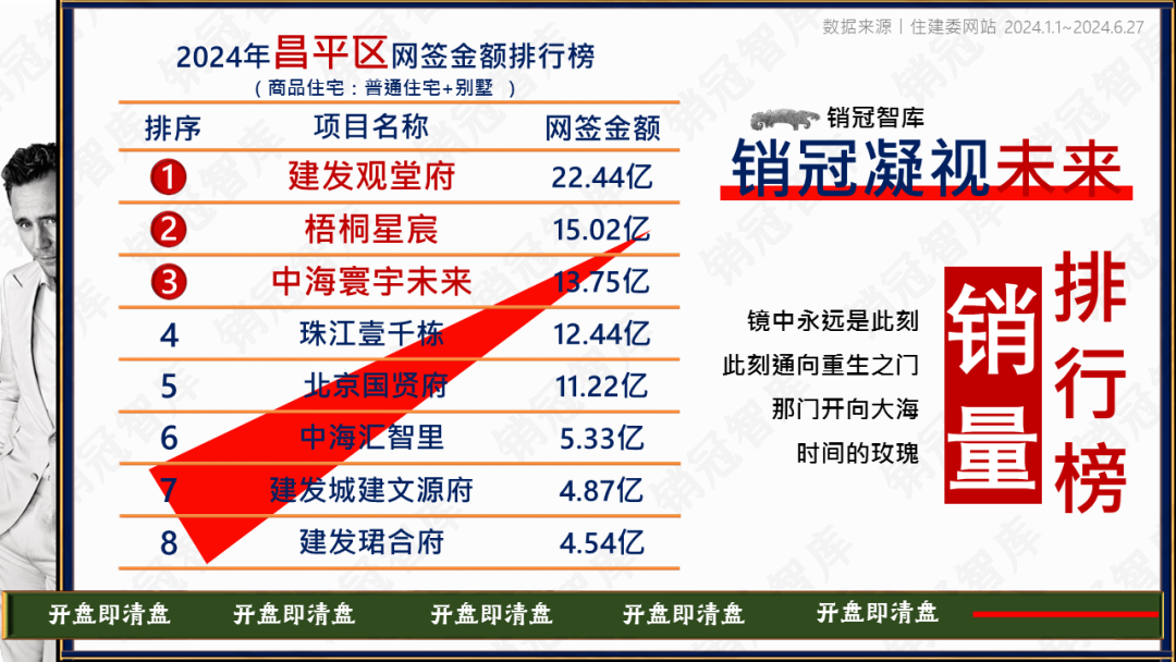 一码一肖100%精准生肖第六,实地验证设计方案_V版77.716