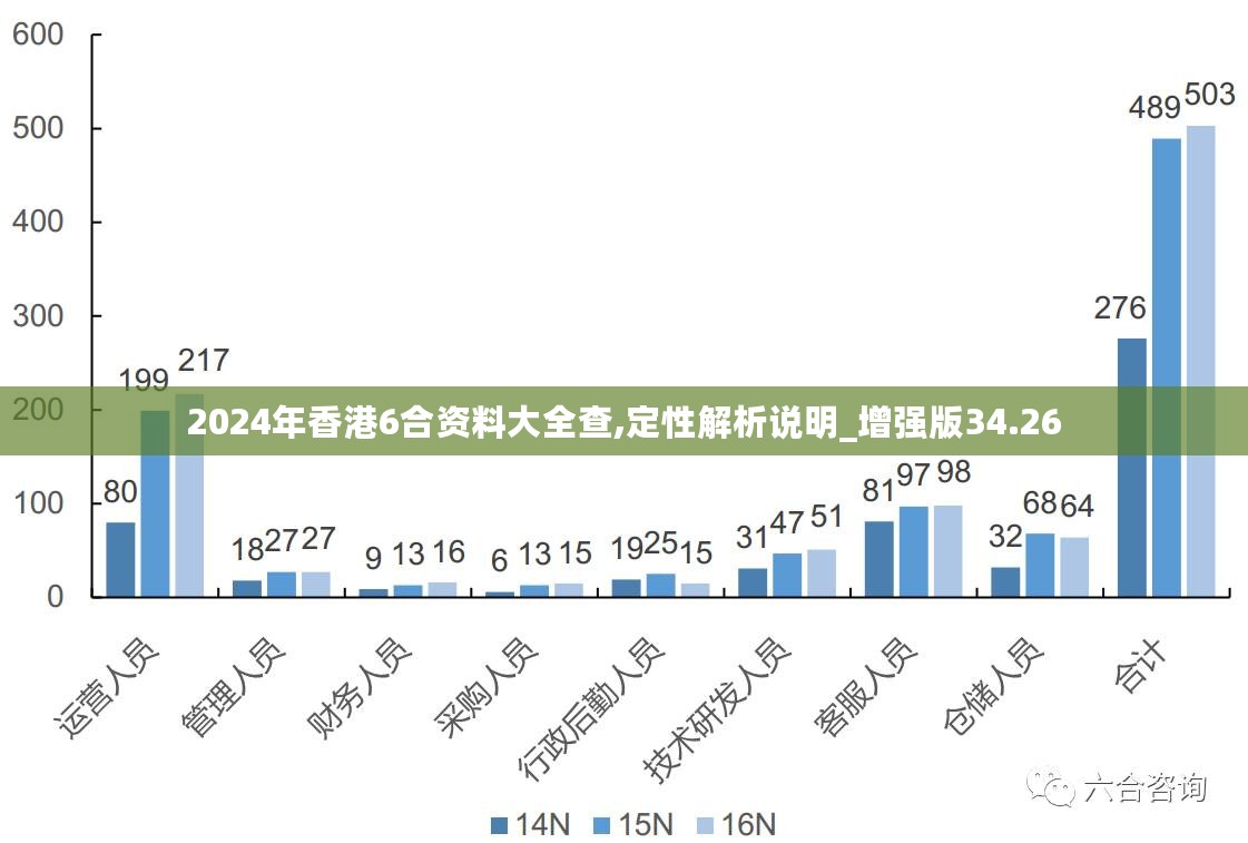 新澳2024年免资料费,创新性执行策略规划_HT18.361