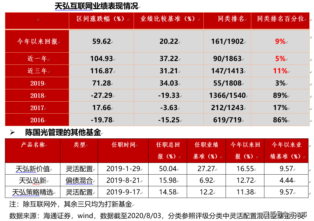 2024年12月30日 第102页