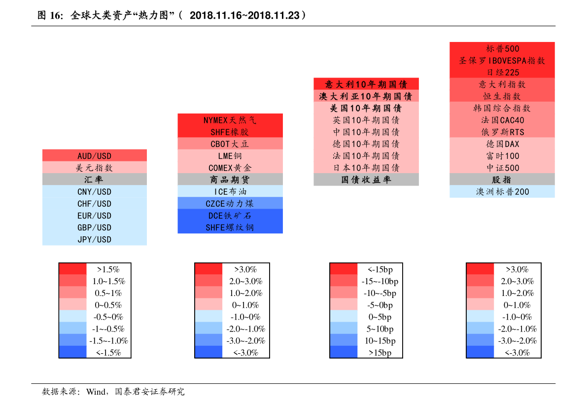 大连热电重组最新消息,有效解答解释落实_5DM46.129