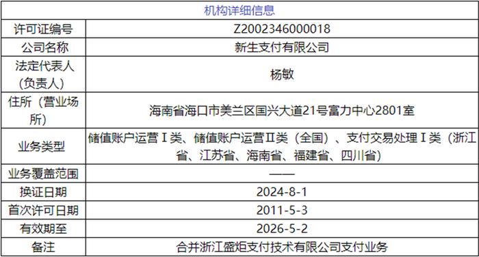 新澳门六和免费资料查询,深度分析解析说明_VE版80.480