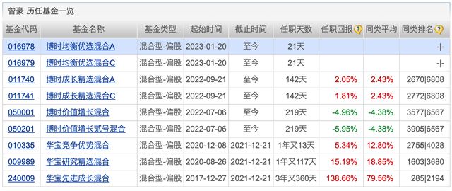 新澳门六合,收益成语分析定义_Prestige65.424