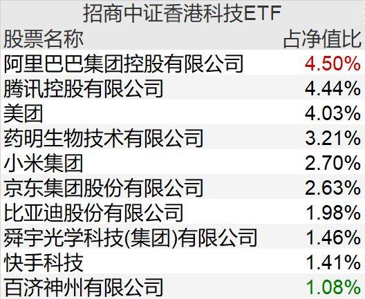 2024年香港资料免费大全,科技成语分析落实_进阶版60.314