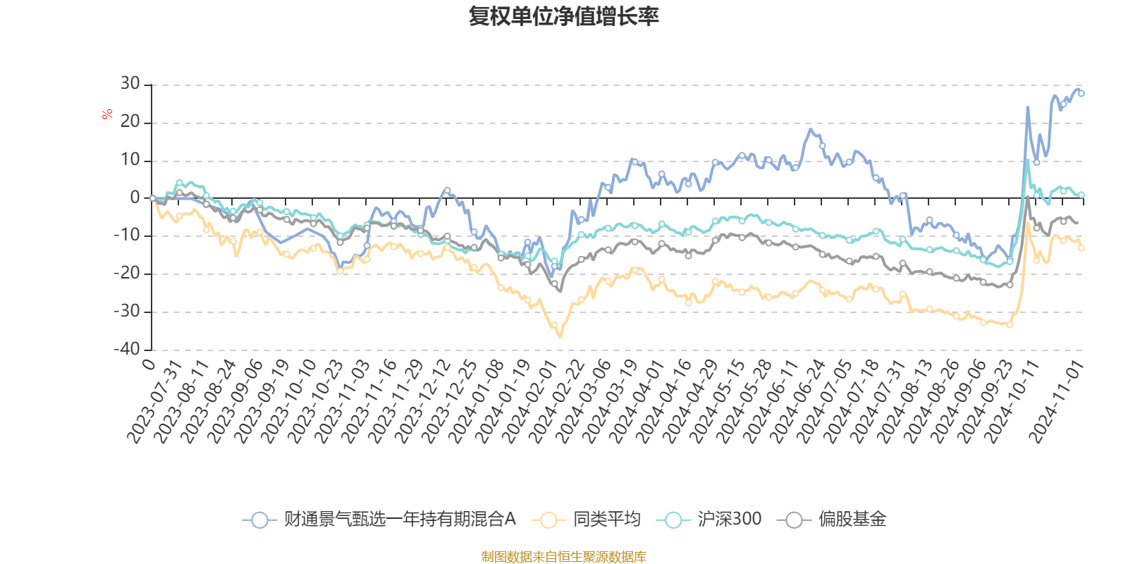 2024香港历史开奖记录,理论分析解析说明_R版23.896