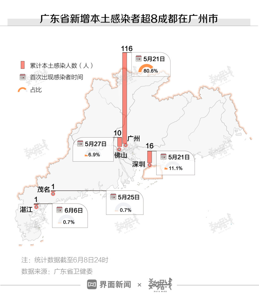 广东八二站82953ccm,全面数据解释定义_VIP49.953