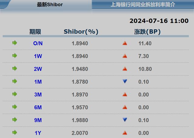 澳门六开奖结果2024开奖记录今晚,经典解释落实_顶级款28.94