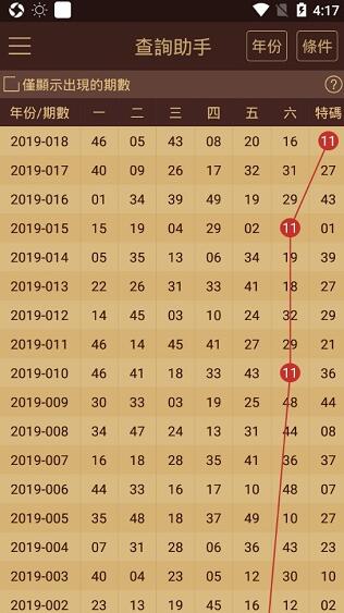 2024澳门天天开好彩大全53期,决策资料解释定义_尊贵款18.598