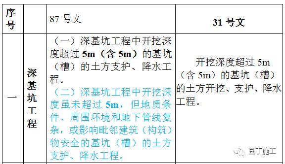 新奥门内部免费资料精准大全,综合研究解释定义_DP38.835