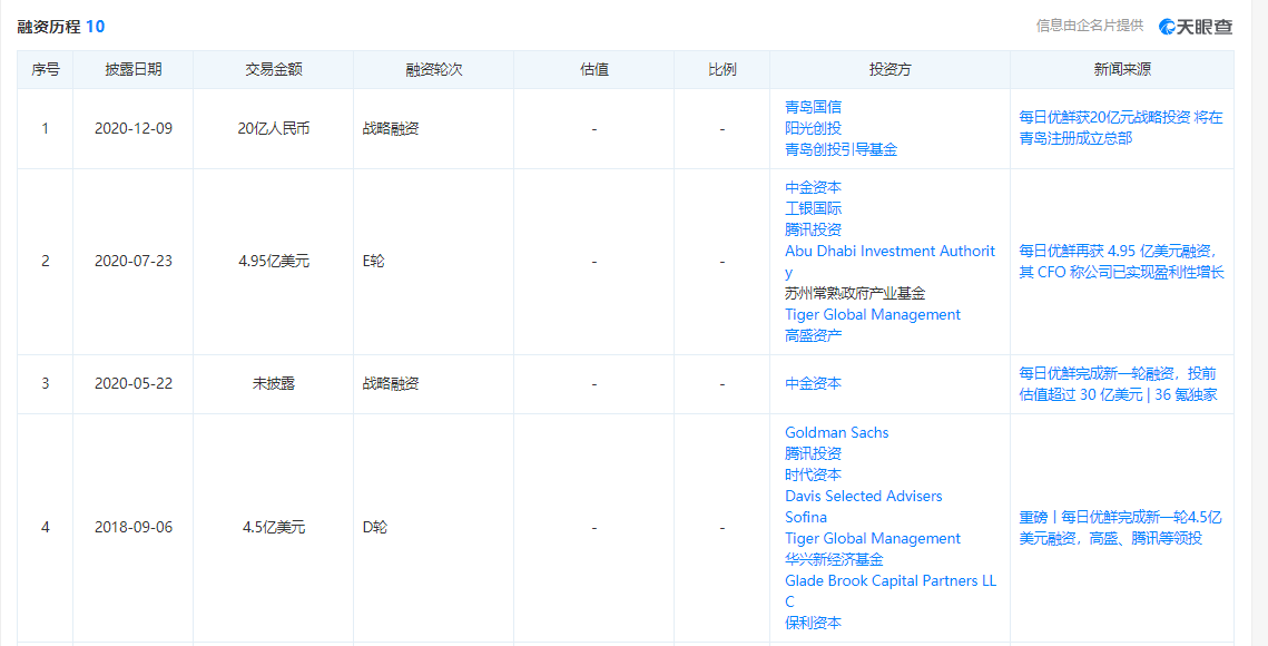 新澳天天开奖资料大全最新54期129期,快捷问题计划设计_顶级版49.951