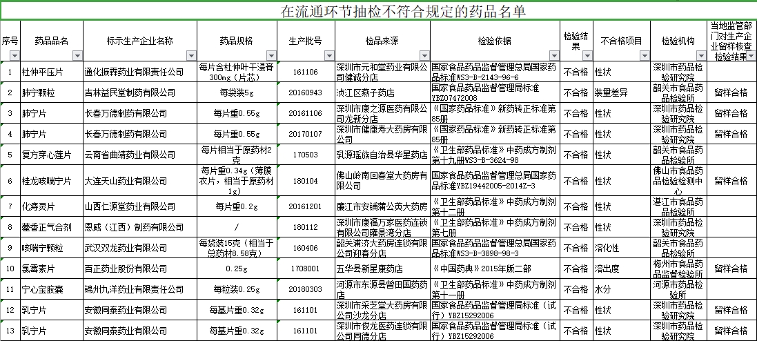 企讯达一肖一码,高效解答解释定义_钱包版19.824