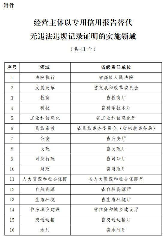 新澳开奖记录今天结果查询表,平衡指导策略_Gold82.732