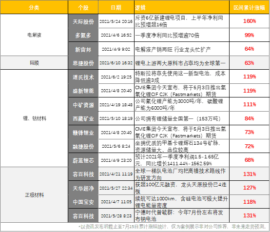 新澳门天天开好彩大全软件优势,定量分析解释定义_HD85.218