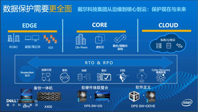 新澳最精准正最精准龙门客栈免费,高速方案响应解析_pro38.262