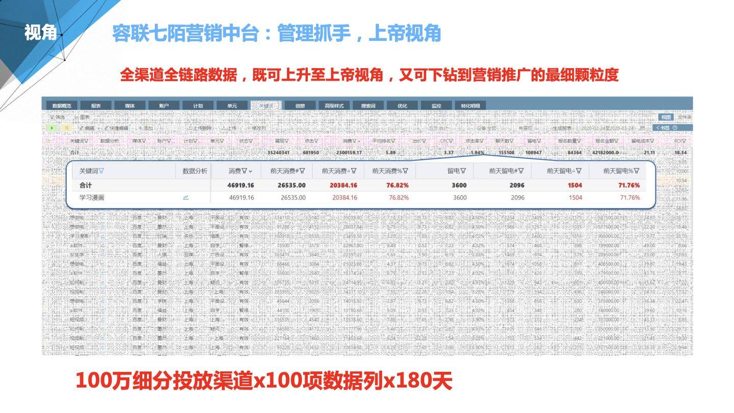 7777788888精准管家婆,动态调整策略执行_网红版2.637