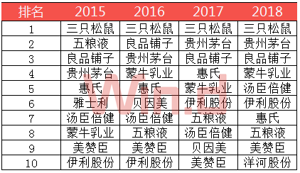 揭秘提升2024一码一肖,100%精准,科学分析解析说明_扩展版40.923