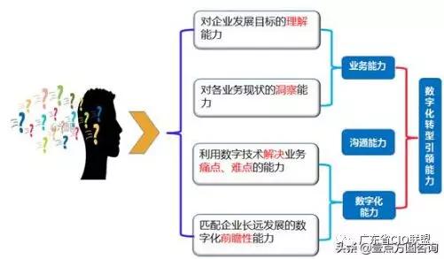 新澳门管家婆一码一肖一特一中,实地分析解释定义_AR版80.804