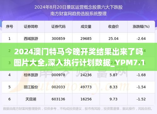 2024今晚澳门开特马四不像,真实解析数据_终极版57.255