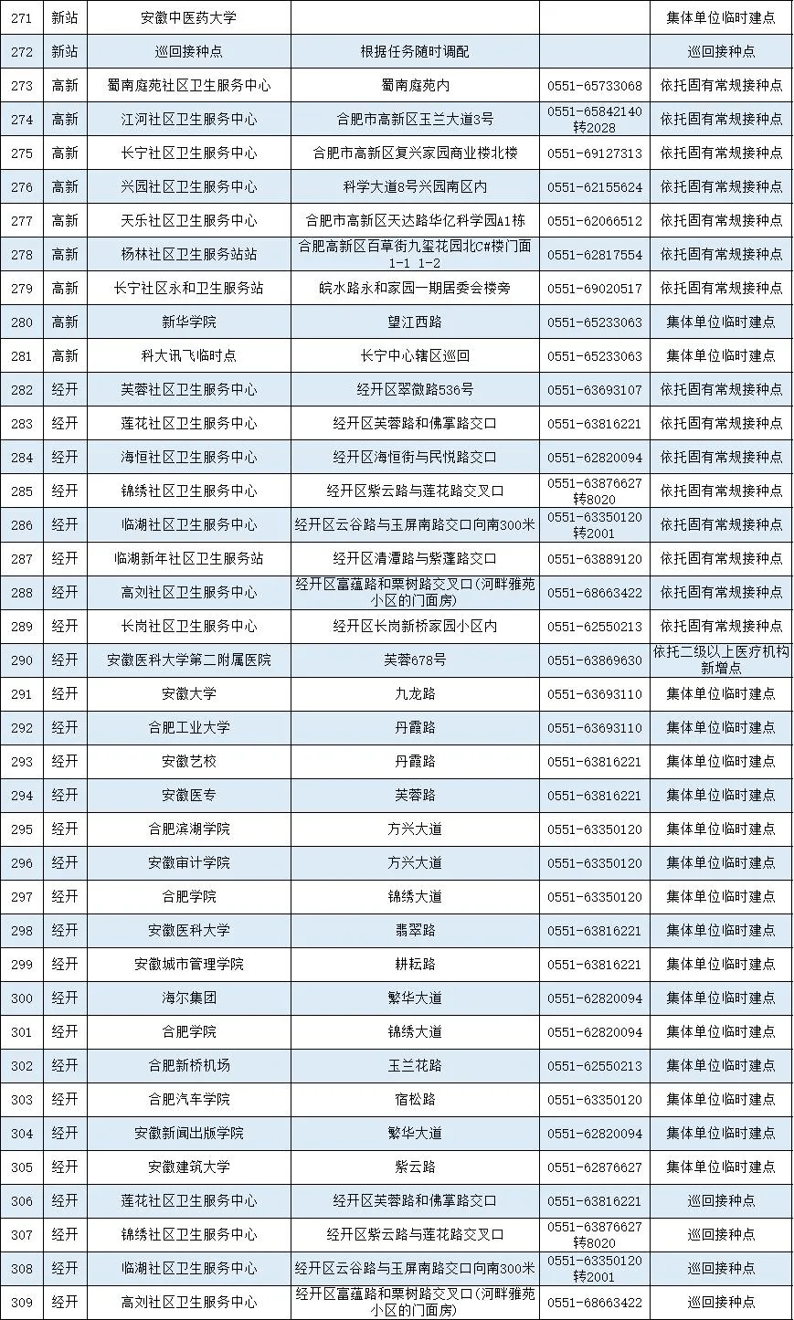 2024年新澳门彩历史开奖记录走势图,最新热门解答落实_豪华版6.23