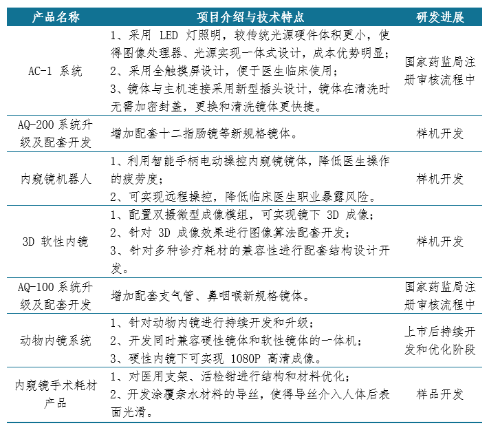 2024年12月30日 第80页