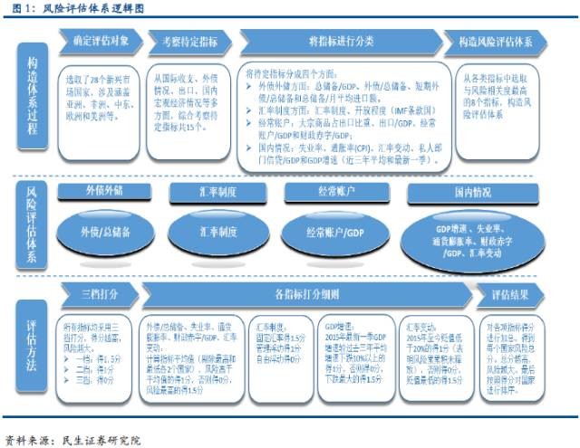 新奥内部资料网站4988,经济执行方案分析_X71.270