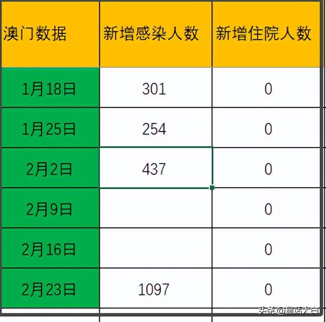 新澳门大众网官方网站,系统评估说明_Plus62.407