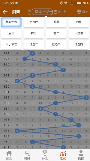 2024新澳门天天开好彩大全孔的五伏,实证分析说明_领航版88.405