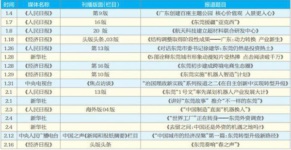 新澳门六开奖结果查询,广泛的关注解释落实热议_MP40.126