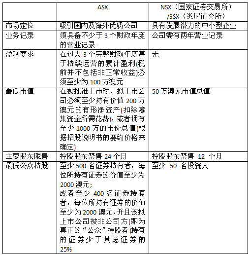 新澳今晚上9点30开奖结果是什么呢,创新定义方案剖析_pack33.406