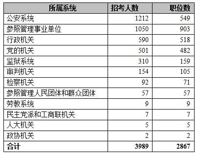 2024年12月30日 第76页