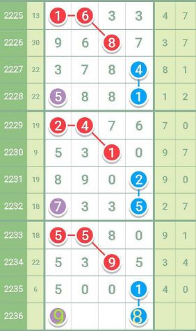 一码中持一一肖一码,精准解答解释定义_特别款12.382