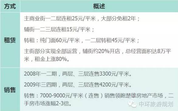 新澳天天开奖资料大全旅游攻略,实证解析说明_入门版61.68