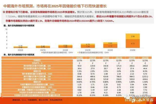 新澳天天开奖资料大全,经济性执行方案剖析_网页款90.846