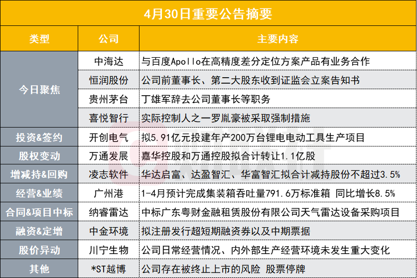 新澳门资料免费长期公开，2024,数据导向策略实施_WearOS84.991