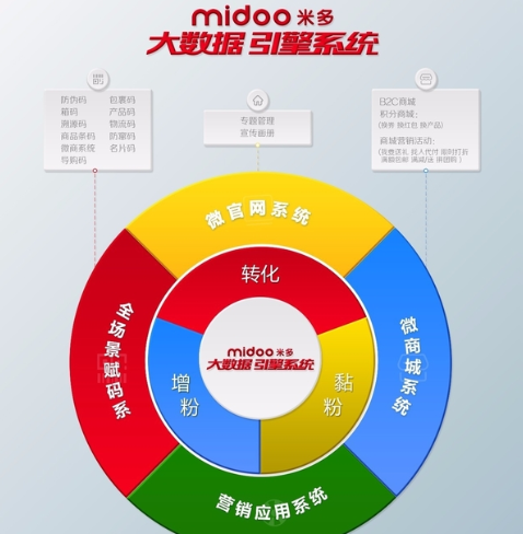 一码中中特,数据导向策略实施_Elite36.641