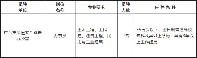 沙洋县级公路维护监理事业单位招聘公告发布