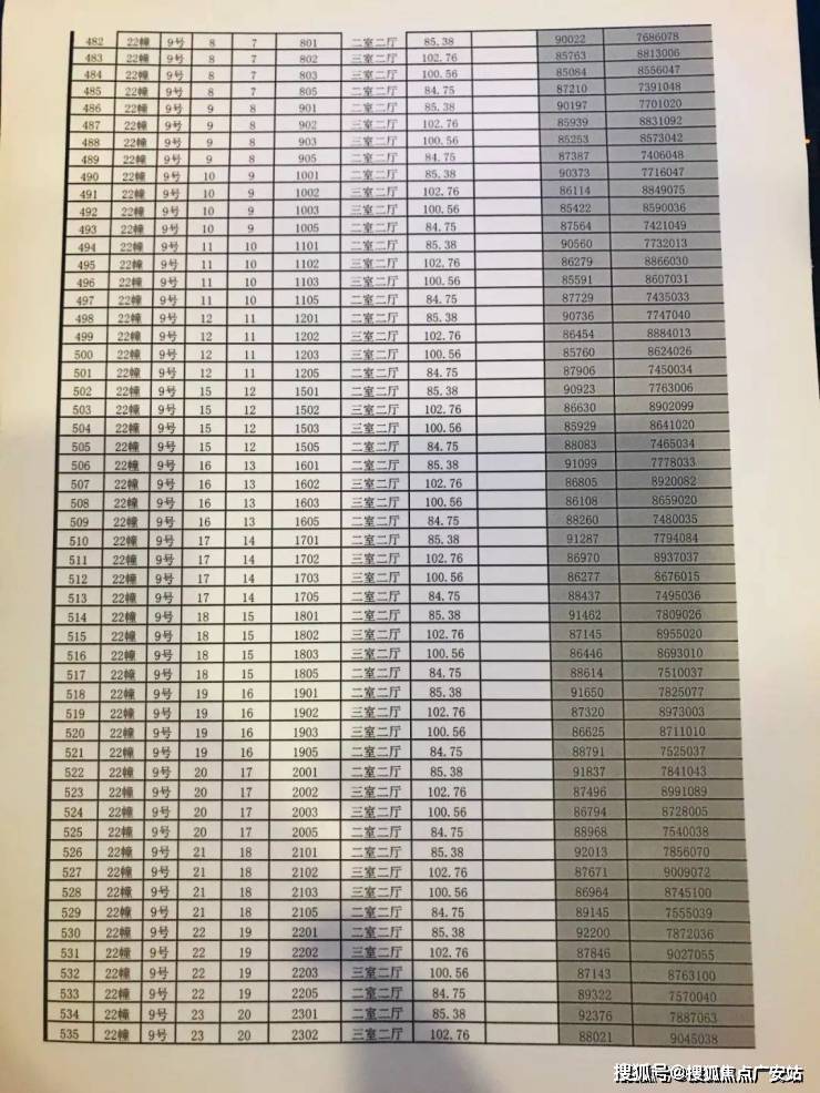 246天天天彩天好彩资料大全二四,快速计划设计解析_set41.724