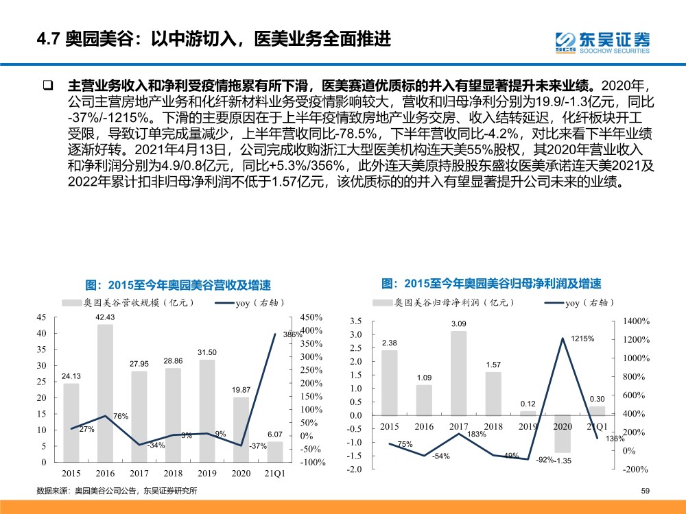 2024年澳门精准免费大全,经济性执行方案剖析_L版43.903