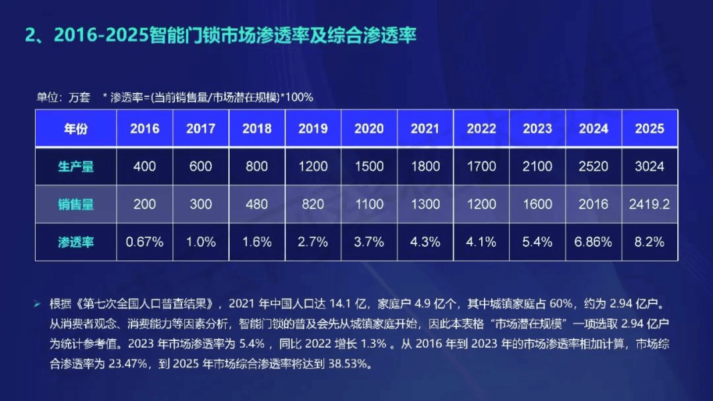 新奥门最新最快资料,数据支持策略解析_动态版98.304