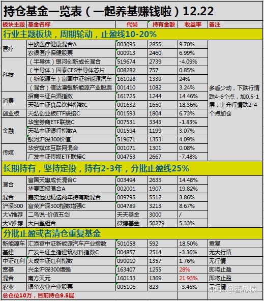 2024新澳开奖结果+开奖记录,权威诠释推进方式_bundle46.884