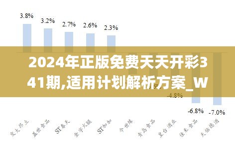 2024年正版免费天天开彩,国产化作答解释落实_Notebook80.75