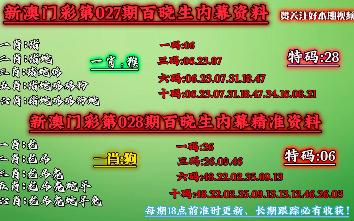 澳门一肖一码100准免费资料,市场趋势方案实施_精简版9.762