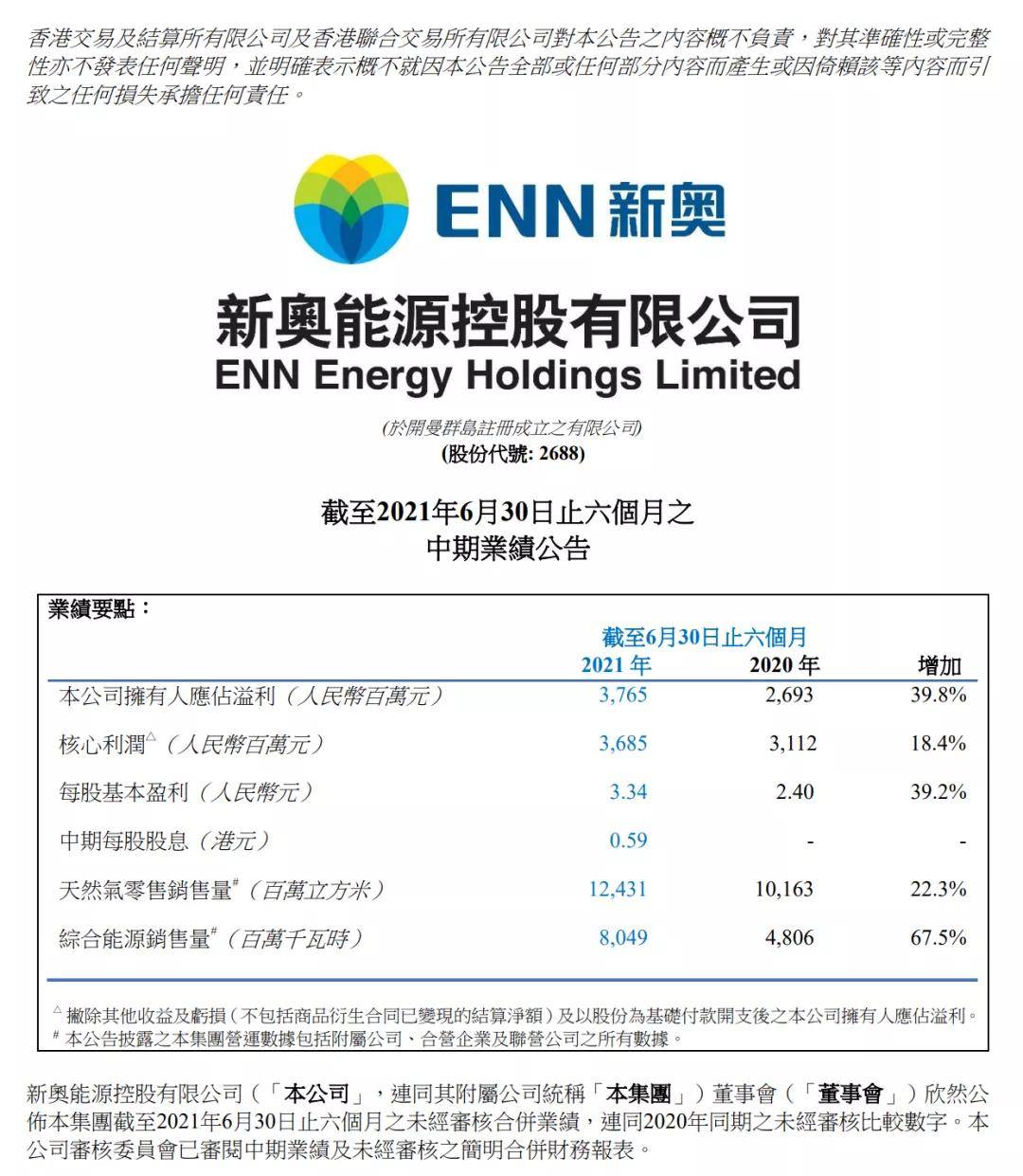 新奥全部开奖记录查询,数据解析支持方案_HDR版68.619