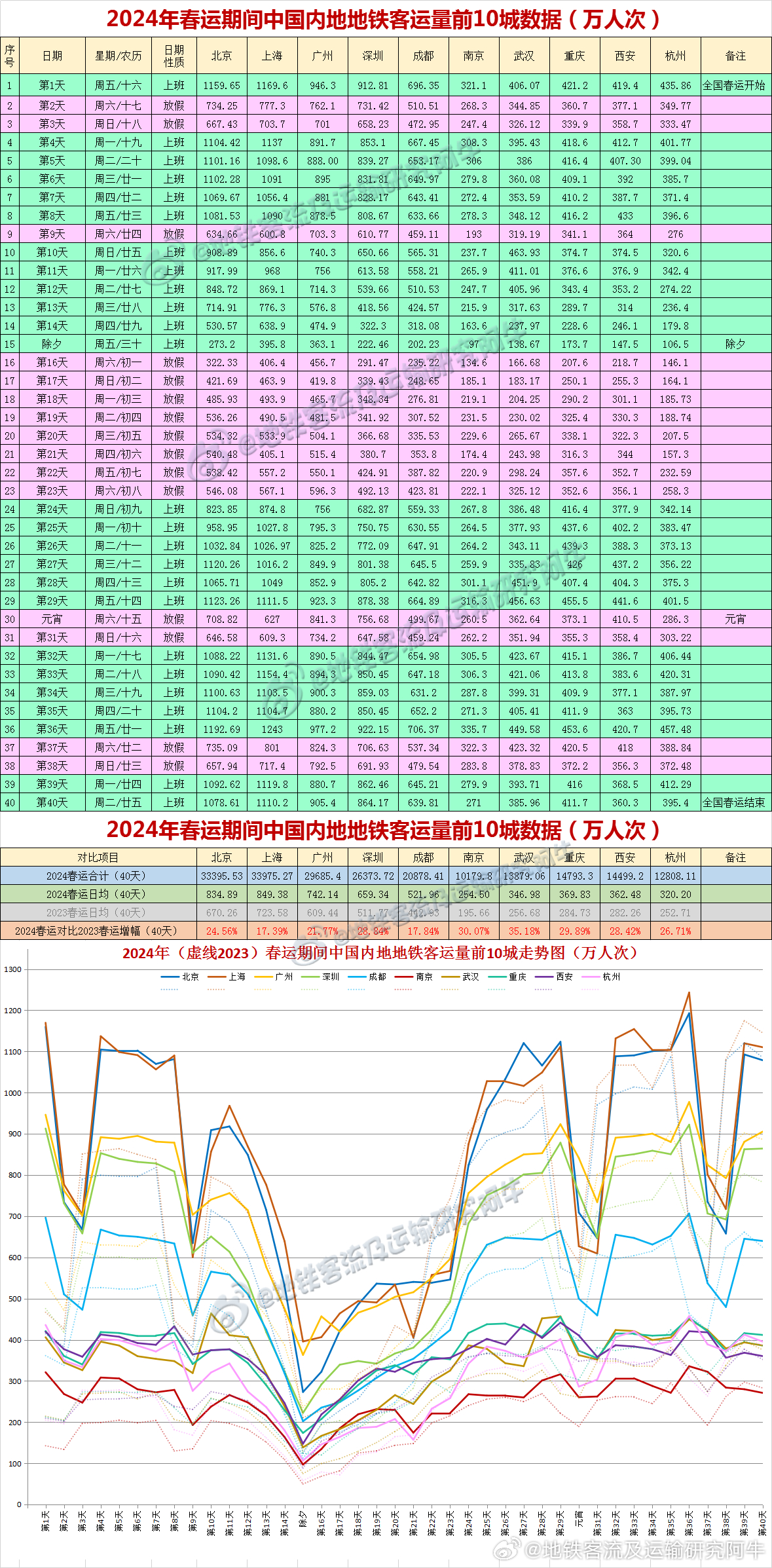 新奥今日开奖,深度数据解析应用_MT21.80