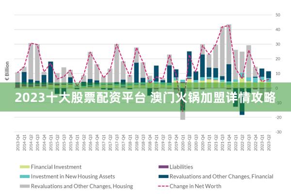 2021澳门精准资料免费公开,全面数据分析实施_苹果66.445