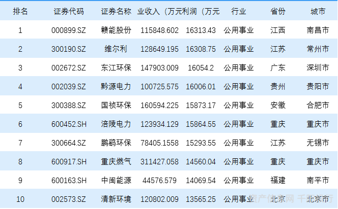 2024年12月 第90页