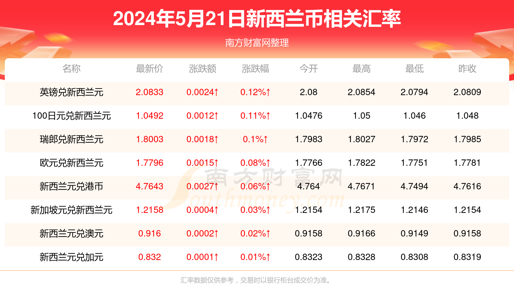 2024年新澳开奖结果查询,科学依据解释定义_X80.306