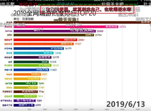 新奥门天天开奖资料大全,数据支持方案设计_升级版79.216