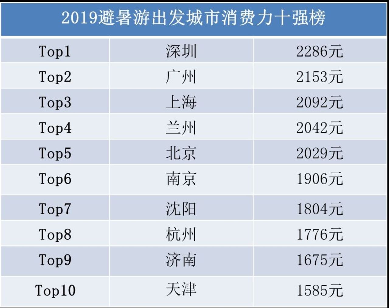 2024新澳门挂牌,数据整合实施方案_经典款69.580